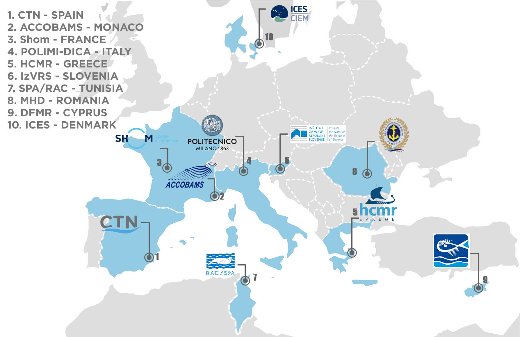 QUIETSEAS Partners